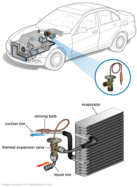 See P00A8 repair manual